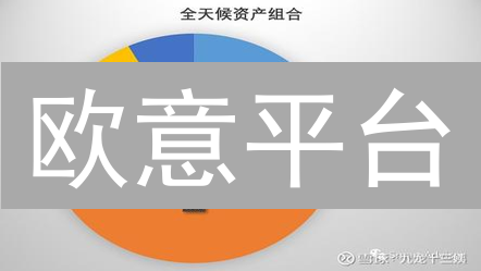 欧意平台：如何通过资产配置，稳健提升你的币圈收益？