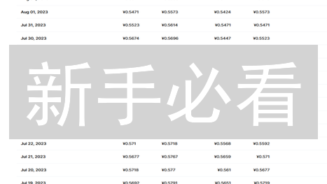 新手必看：HTX 火币购买 CHZ 币，抓住足球粉丝代币投资新机遇！